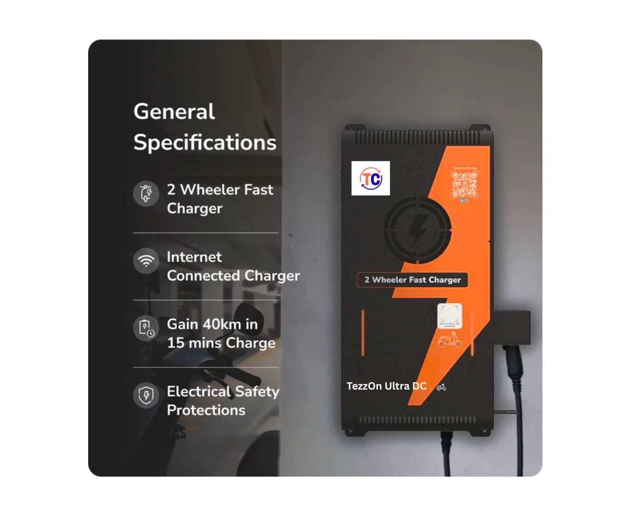 Tezz Ultra DC 12kW Single Gun - View 3